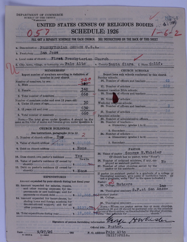 Scan of Presbyterian Church in the United States of America: 8854