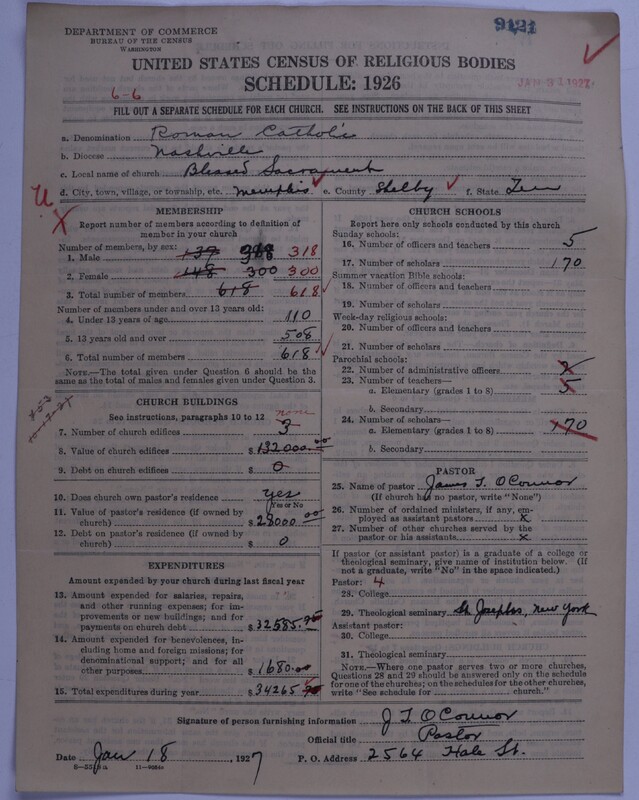 Scan of Roman Catholic Church: 9120