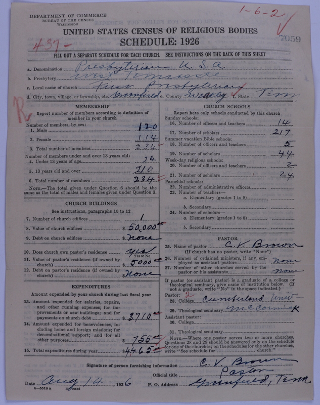 Scan of Presbyterian Church in the United States of America: 7059