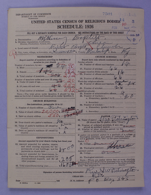 Scan of Negro Baptists: 7501