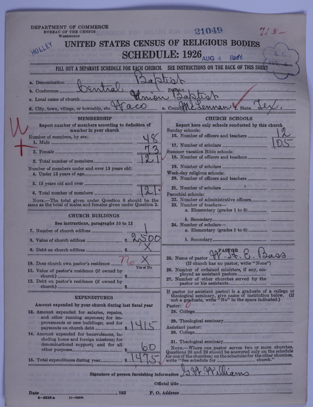 Scan of Negro Baptists: 21049