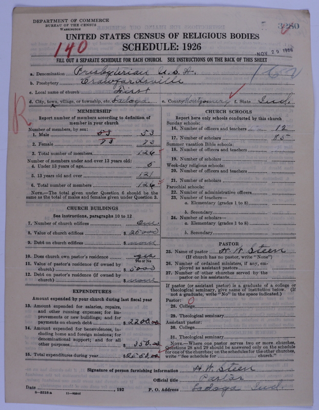 Scan of Presbyterian Church in the United States of America: 3280