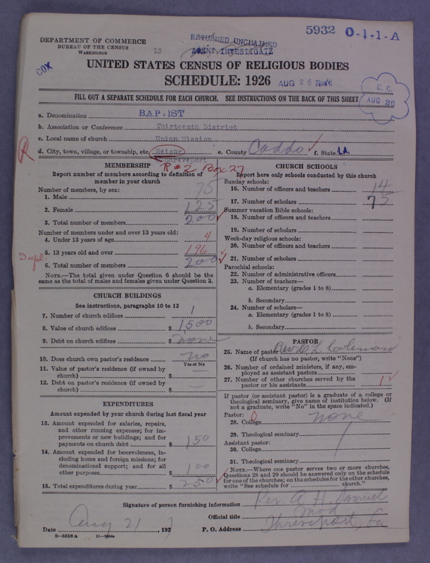 Scan of Negro Baptists: 5932