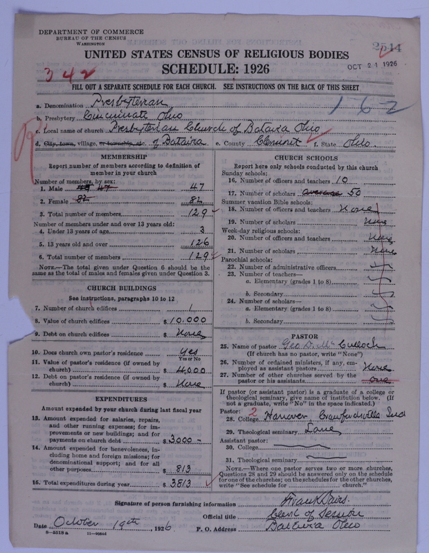 Scan of Presbyterian Church in the United States of America: 2544