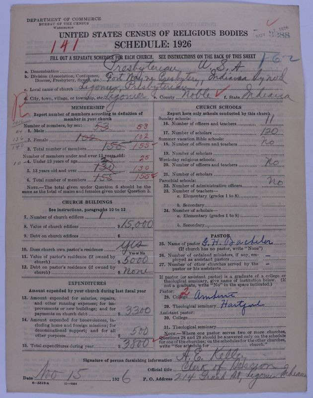 Scan of Presbyterian Church in the United States of America: 3288