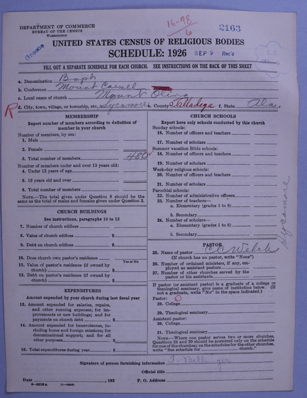Scan of Negro Baptists: 2163