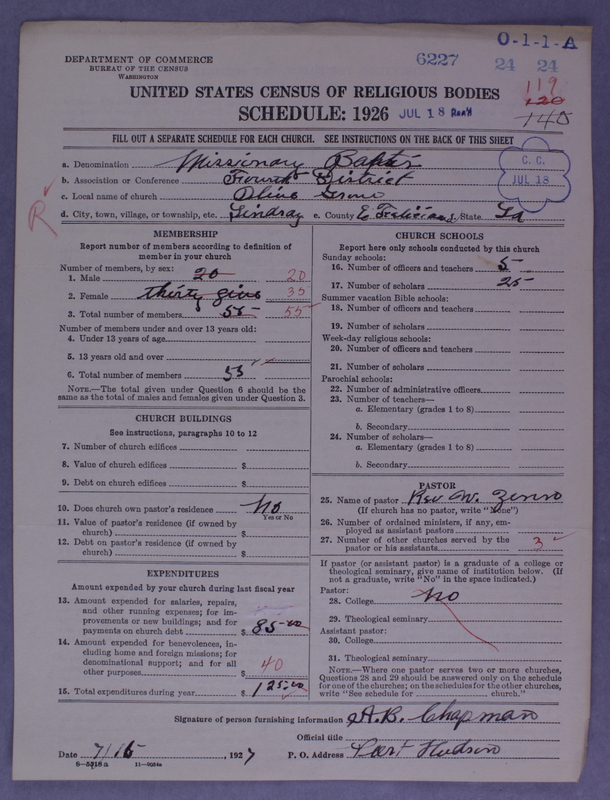 Scan of Negro Baptists: 6227