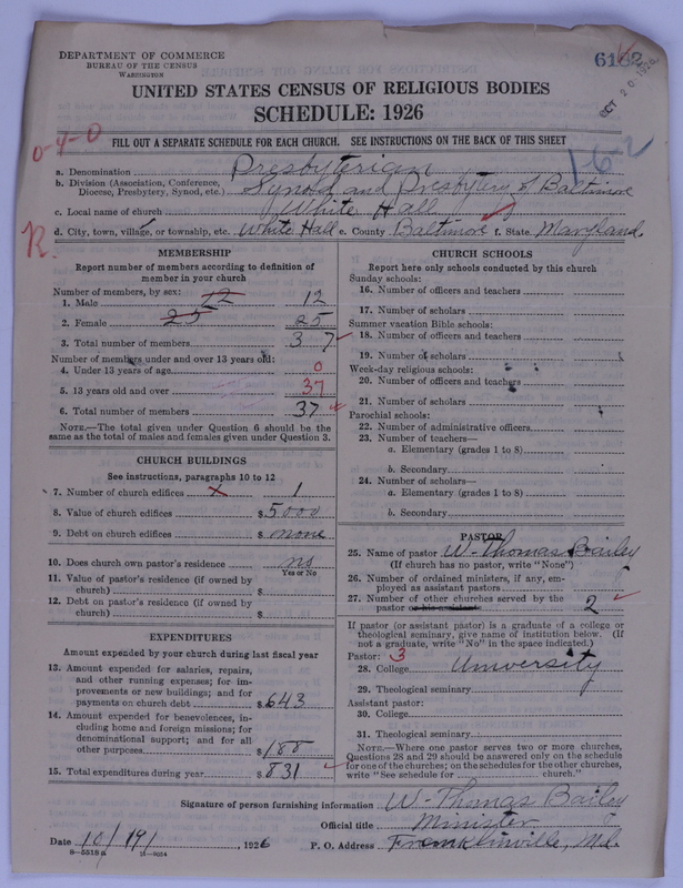 Scan of Presbyterian Church in the United States of America: 6182