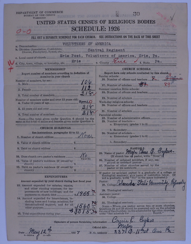 Scan of Volunteers of America: 30