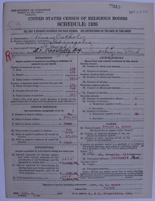 Scan of Roman Catholic Church: 7215