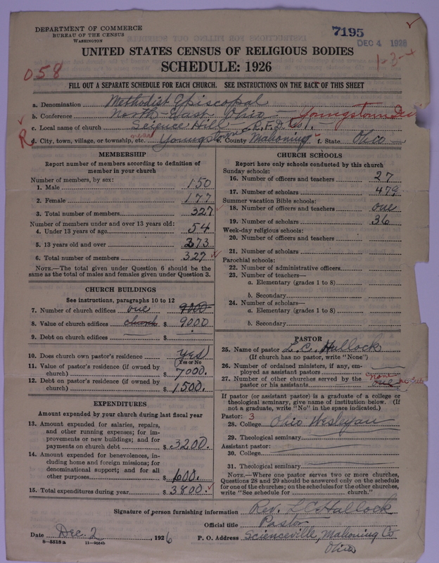 Scan of Methodist Episcopal Church: 7195