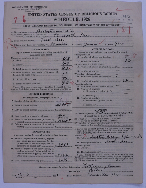 Scan of Presbyterian Church in the United States: 3462