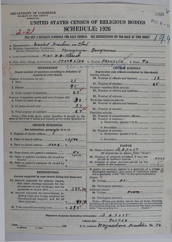 Scan of Church of the United Brethren in Christ: 280
