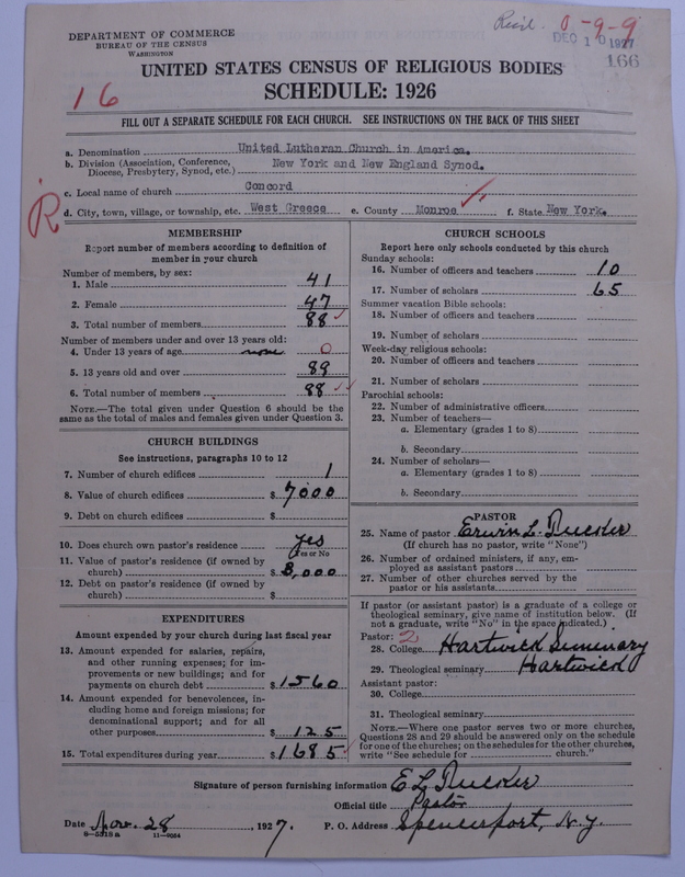 Scan of United Lutheran Church in America: 166