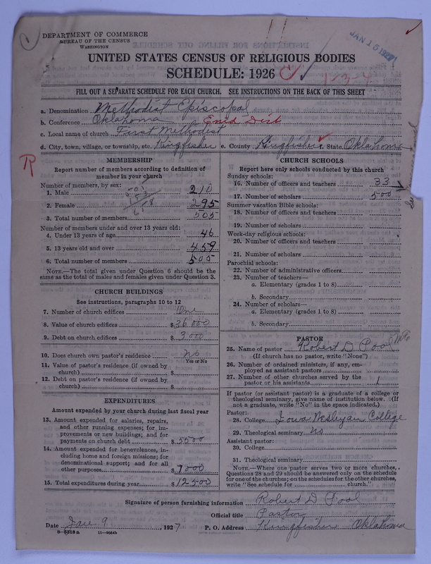 Scan of Federated Churches: