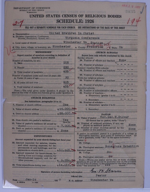 Scan of Church of the United Brethren in Christ: 2433