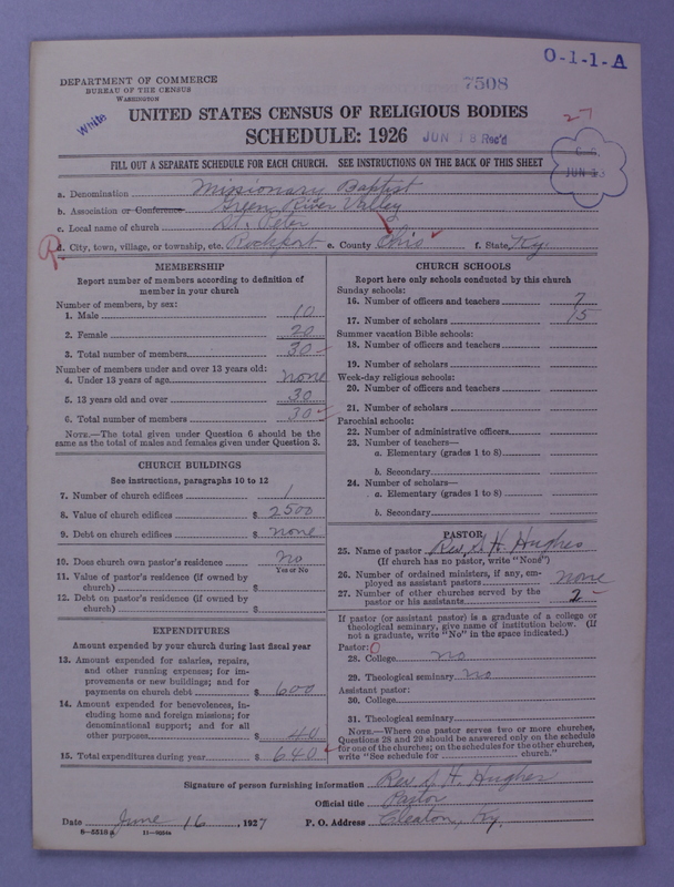 Scan of Negro Baptists: 7508