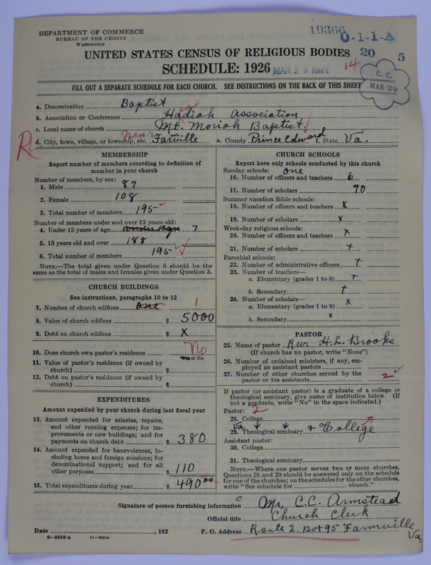 Scan of Negro Baptists: 19366