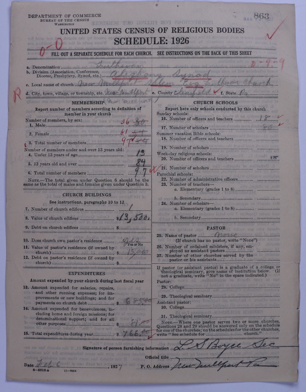 Scan of United Lutheran Church in America: 863