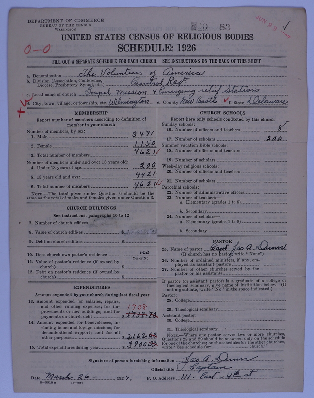 Scan of Volunteers of America: 83