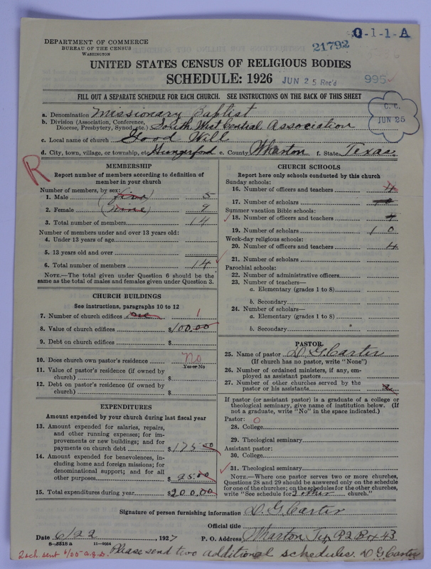 Scan of Negro Baptists: 21792