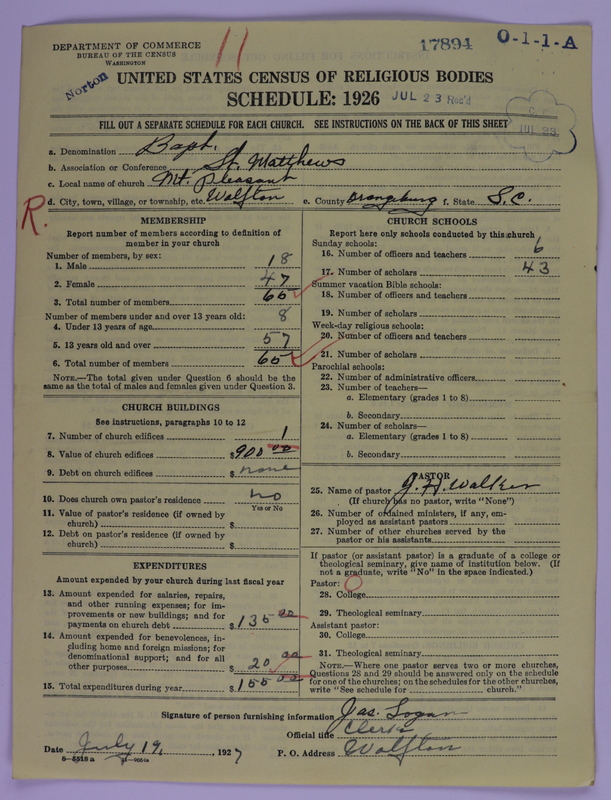 Scan of Negro Baptists: 17894