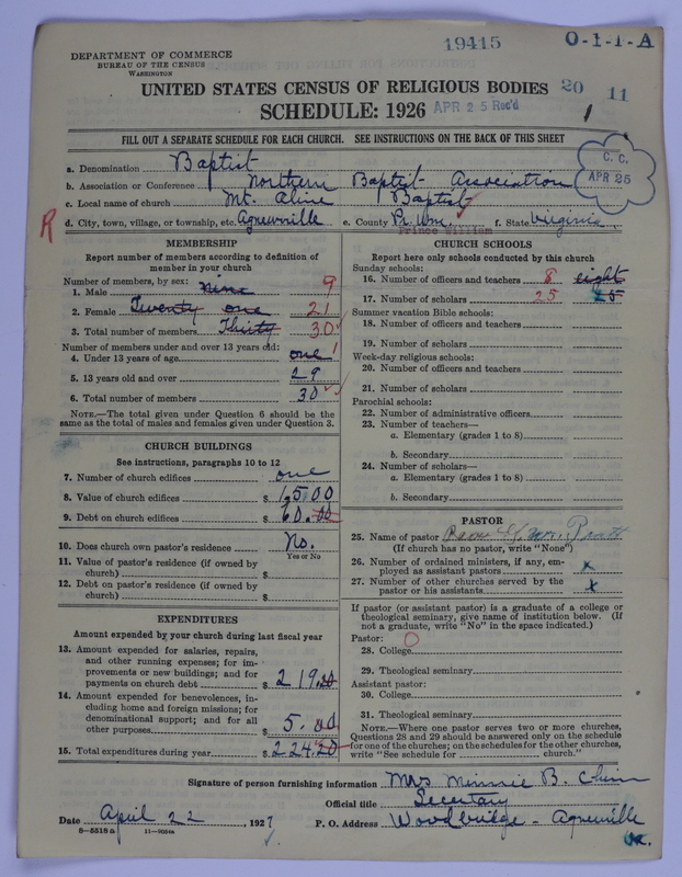 Scan of Negro Baptists: 19415
