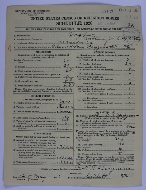 Scan of Negro Baptists: 19433