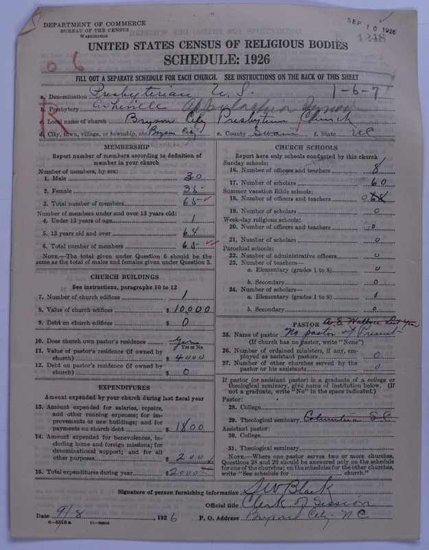 Scan of Presbyterian Church in the United States: 1248