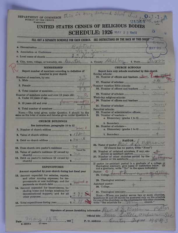 Scan of Negro Baptists: 21514