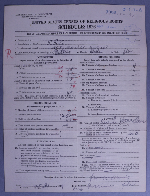 Scan of Negro Baptists: 3959