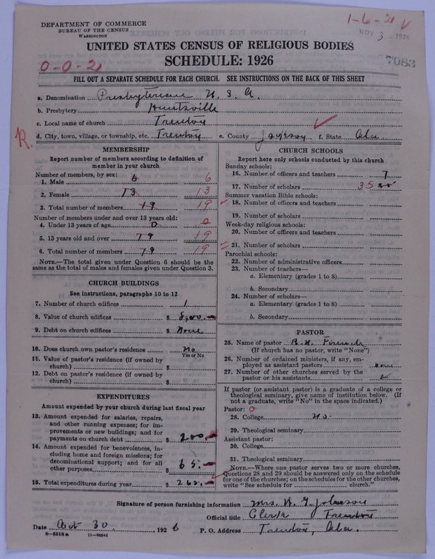 Scan of Presbyterian Church in the United States of America: 7083