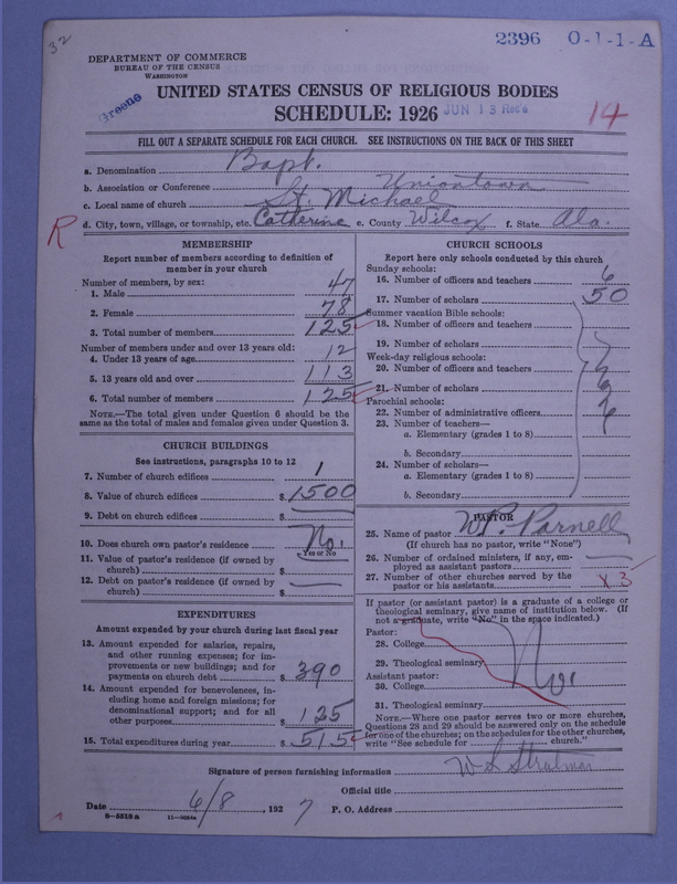 Scan of Negro Baptists: 2396