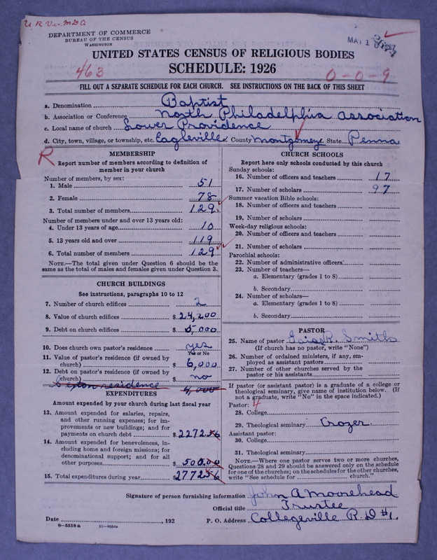 Scan of Northern Baptist Convention: 2674