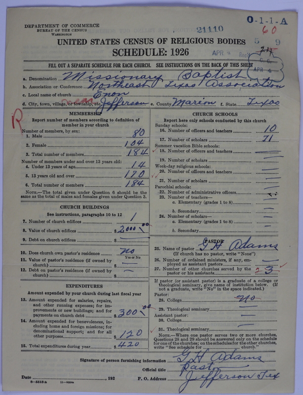 Scan of Negro Baptists: 21110