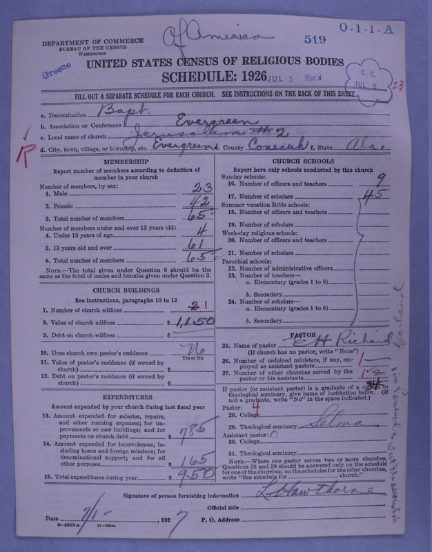 Scan of Negro Baptists: 519