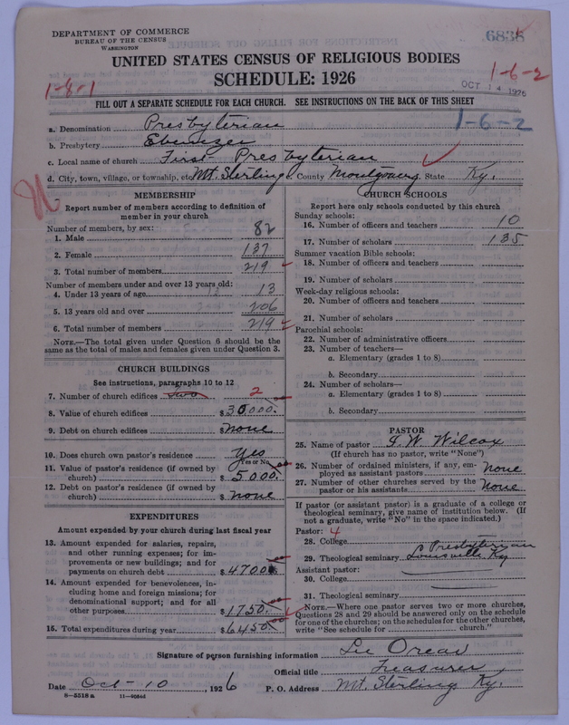 Scan of Presbyterian Church in the United States of America: 6838