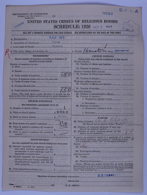 Scan of Negro Baptists: 9242
