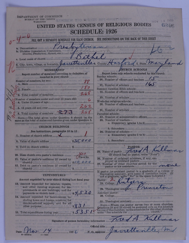 Scan of Presbyterian Church in the United States of America: 6246