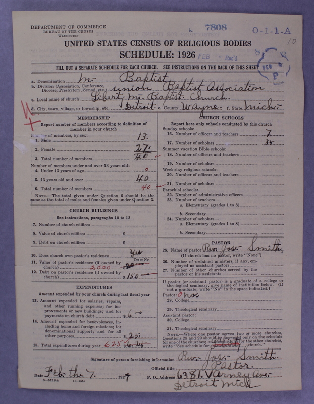 Scan of Negro Baptists: 7808