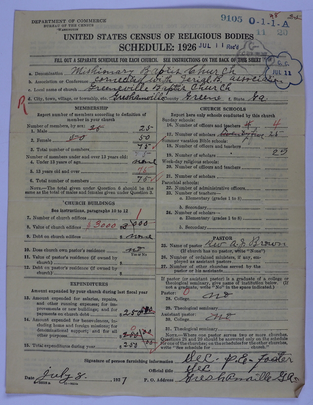 Scan of Negro Baptists: 9105