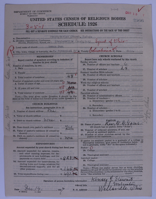 Scan of Presbyterian Church in the United States of America: 2566