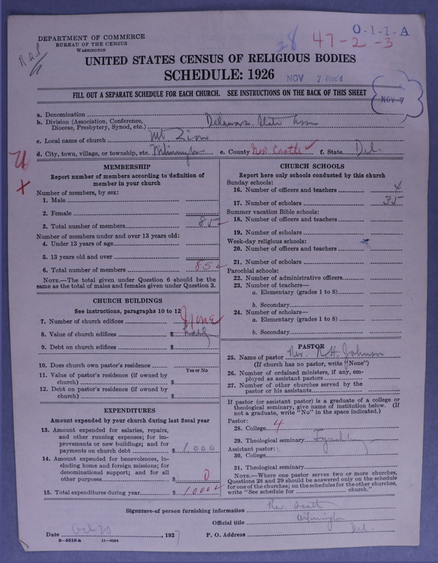 Scan of Negro Baptists: 28