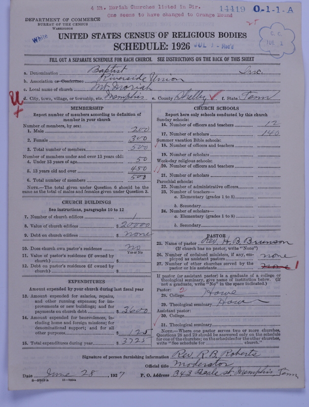 Scan of Negro Baptists: 14419