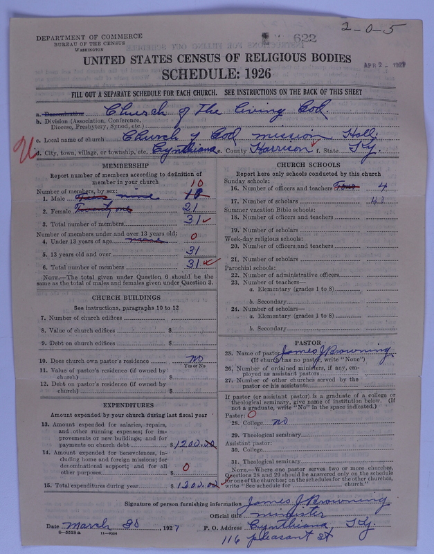 Scan of Church of God (Headquarters, Anderson, Ind.): 622
