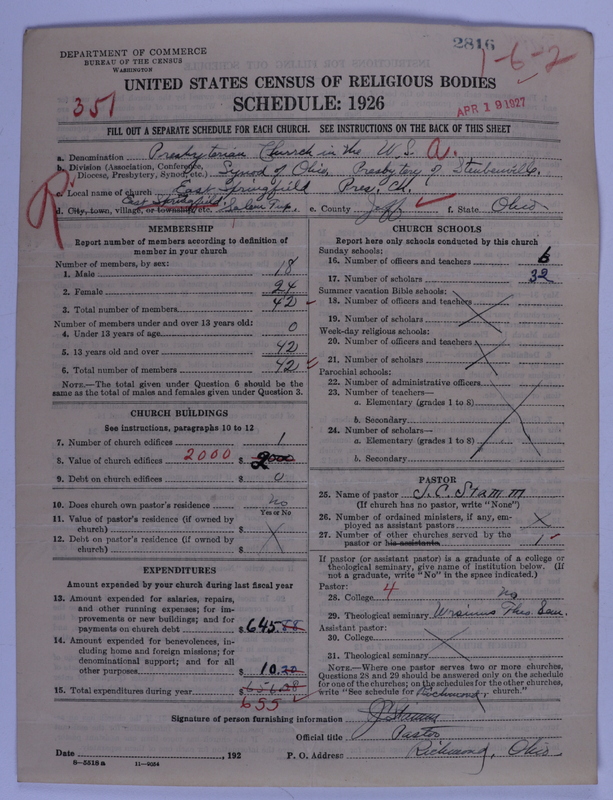 Scan of Presbyterian Church in the United States of America: 2816