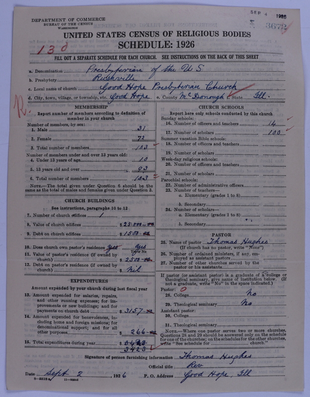 Scan of Presbyterian Church in the United States of America: 3672