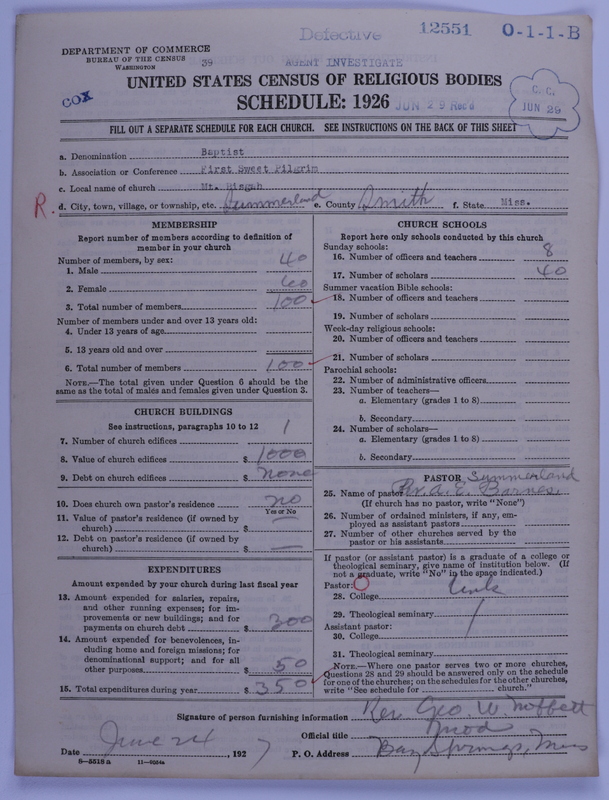 Scan of Negro Baptists: 12551