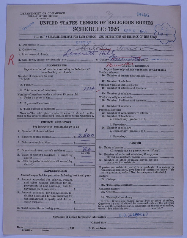 Scan of Negro Baptists: 9646