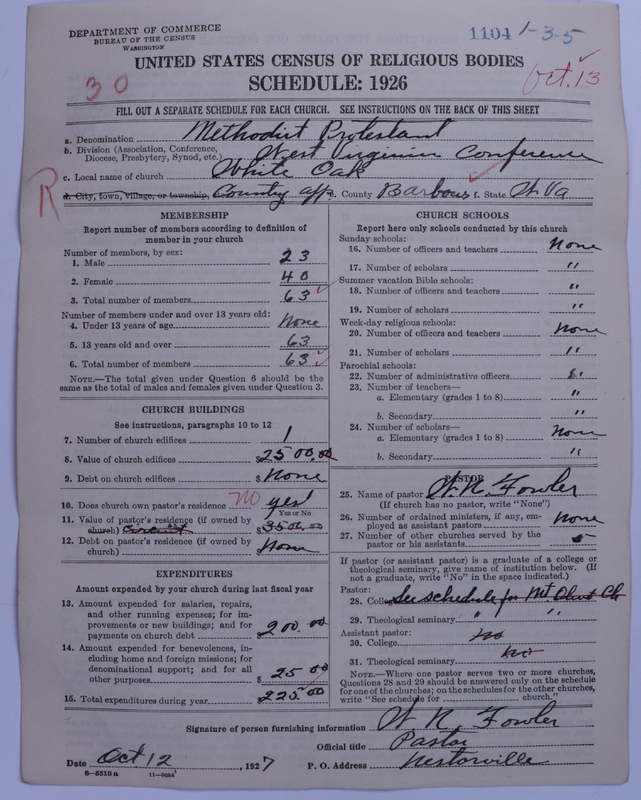 Scan of Methodist Protestant Church: 1104
